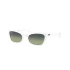 RAY BAN női napszemüveg szemüvegkeret RB2299975BH52