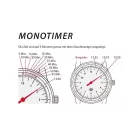 Zeppelin 8643-3 Monotimer női 36mm 5ATM karóra