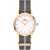 Daniel Wellington DW00100680 női óra karóra Iconic NATO zöld/lila 28mm 3ATM  karóra
